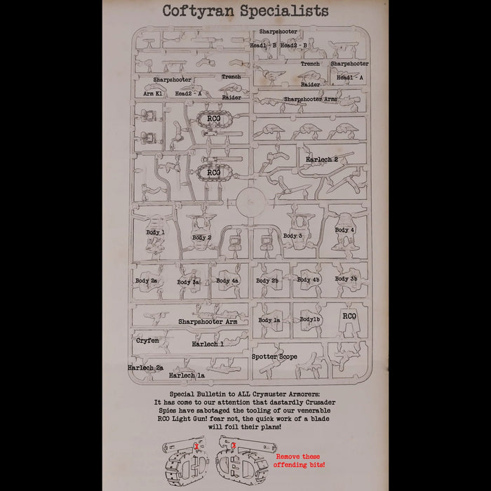 Quar Coftyran Specialists