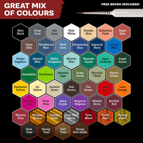 The Army Painter Warpaints Fanatic Mega Set